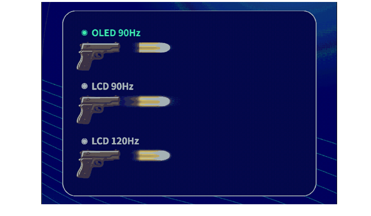 Samsung: Màn hình OLED 90Hz tốt như màn hình LCD 120Hz 3