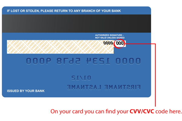 CVC Visa