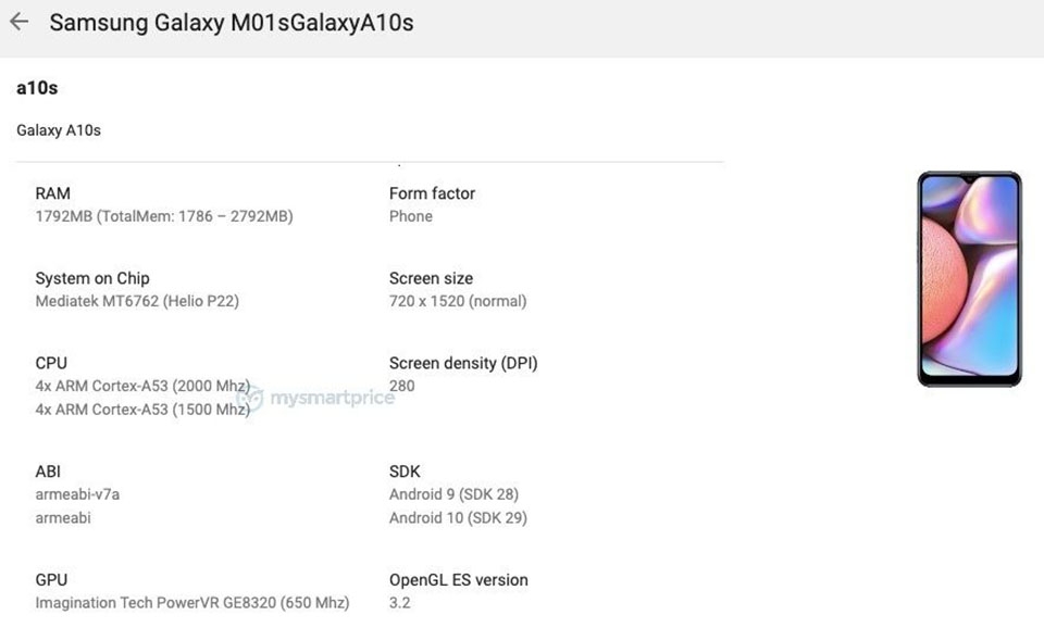 Thông tin Galaxy M01s (ảnh 1) Thông tin Galaxy M01s (ảnh 1)