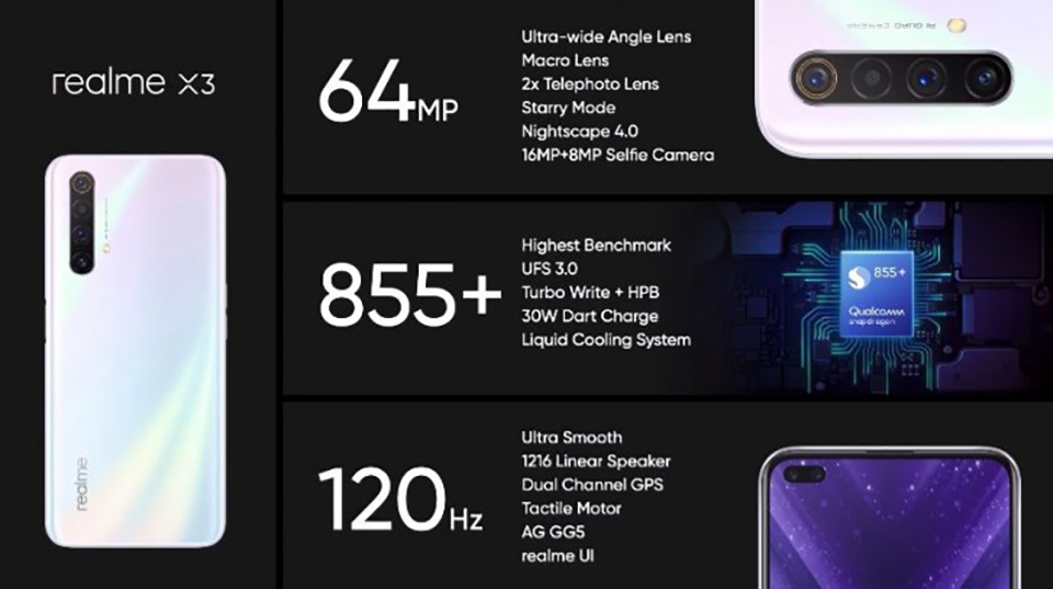 Realme X3 (ảnh 1) Realme X3 (ảnh 1)