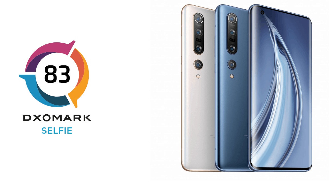 Mi 10 Pro