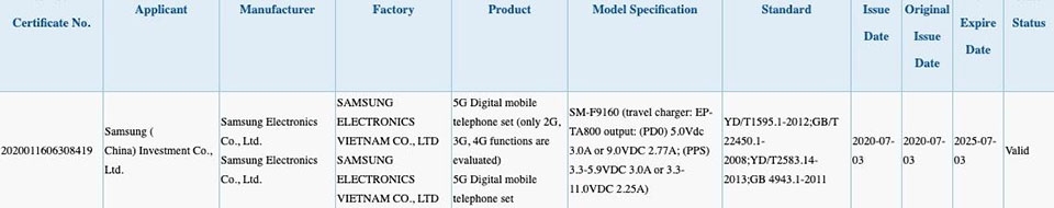 Galaxy Fold 2 đạt chứng nhận 3C Galaxy Fold 2 đạt chứng nhận 3C