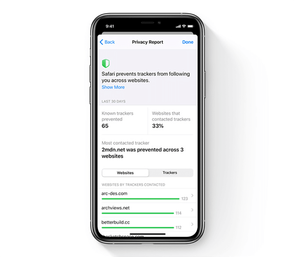 Tính năng bảo mật của iOS 14 (ảnh 3) Tính năng bảo mật của iOS 14 (ảnh 3)