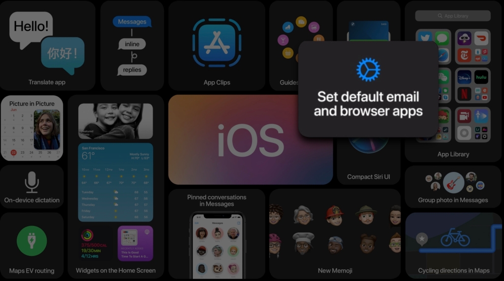 Bạn có thể thay đổi email và trình duyệt mặc định trên iOS 14
