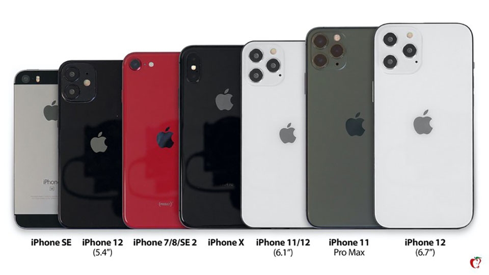 So sánh kích thước iPhone 12 với loạt iPhone cũ hơn