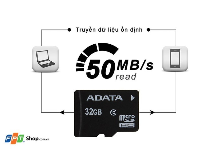 thẻ nhớ adata