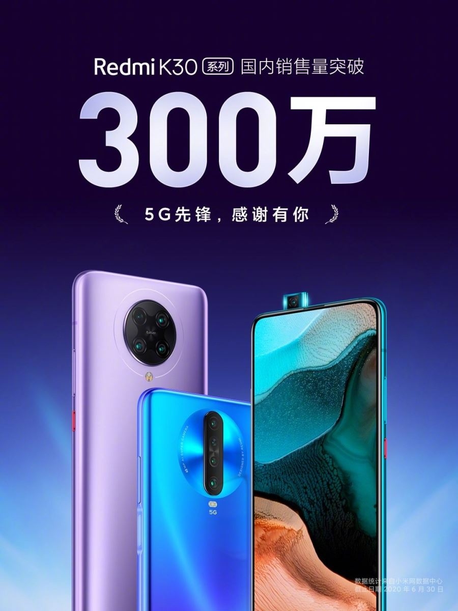 Doanh số Xiaomi Redmi K30 chính thức vượt mốc 3 triệu thiết bị