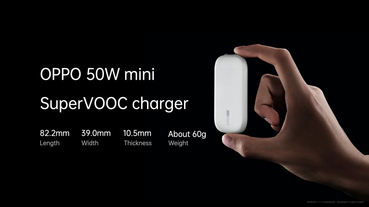 mini Super VOOC 50W