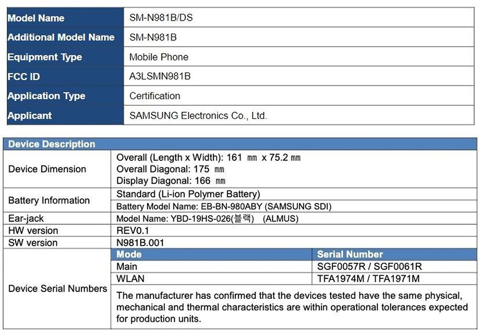 Galaxy Note 20 5G đạt chứng nhận FCC Galaxy Note 20 5G đạt chứng nhận FCC