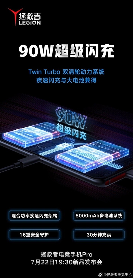 Poster quảng cáo mới về Lenovo Legion Gaming Phone