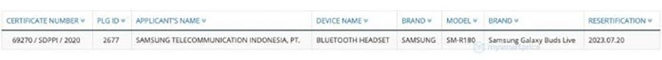 Galaxy Buds Live được xác nhận sự tồn tại (ảnh 1)
