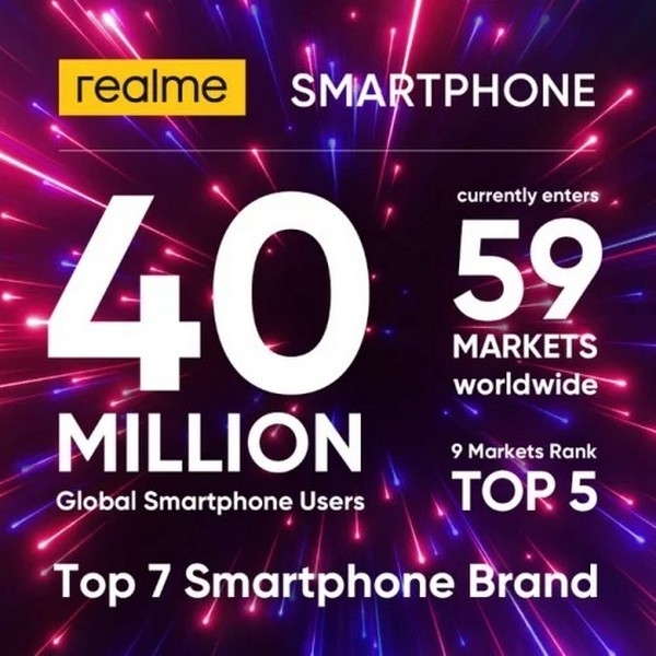 realme