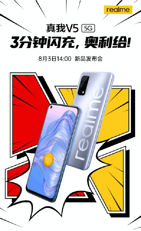 Thông tin Realme V5