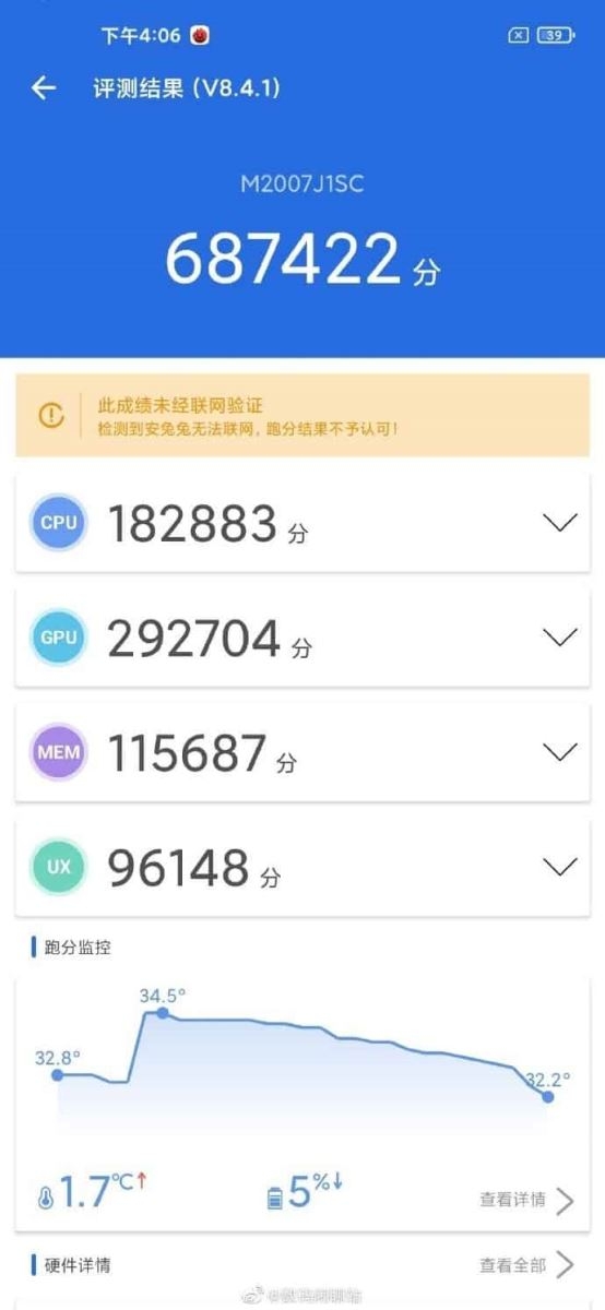 Mi 10 Pro Plus Mi 10 Pro Plus