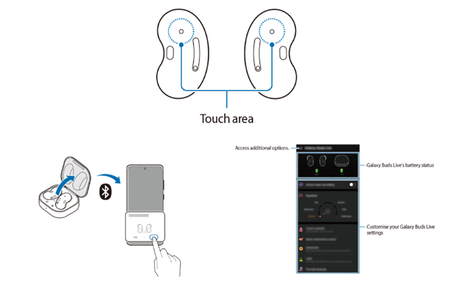 Tài liệu Galaxy Buds Live (ảnh 1)