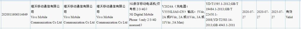 iQOO 3 Pro 5G