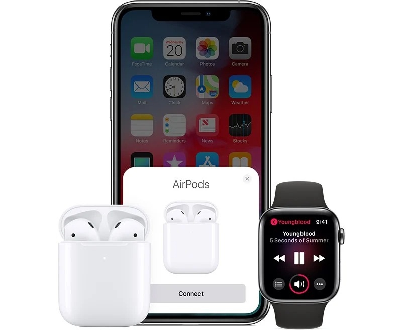 AirPods đã trở nên vô cùng "lợi hại" với hàng loạt tính năng mới trên iOS 14 2