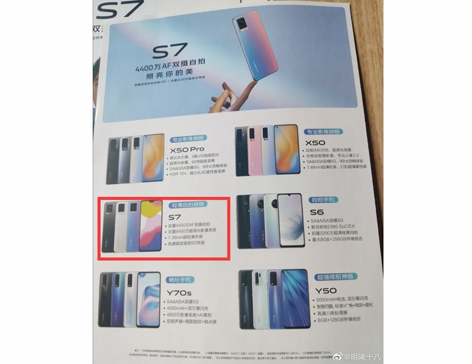Vivo S7 5G Vivo S7 5G