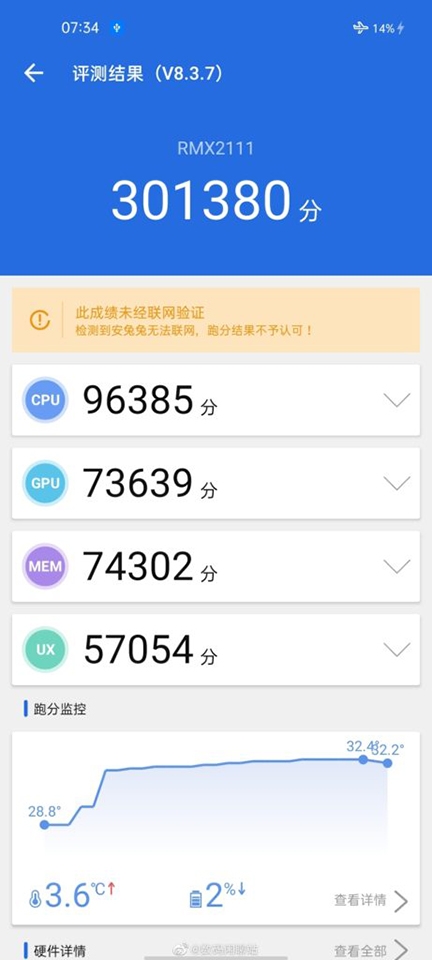 Realme V5 xuất hiện trên AnTuTu
