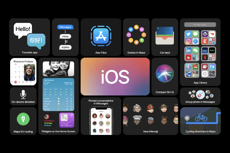 iOS 14 01