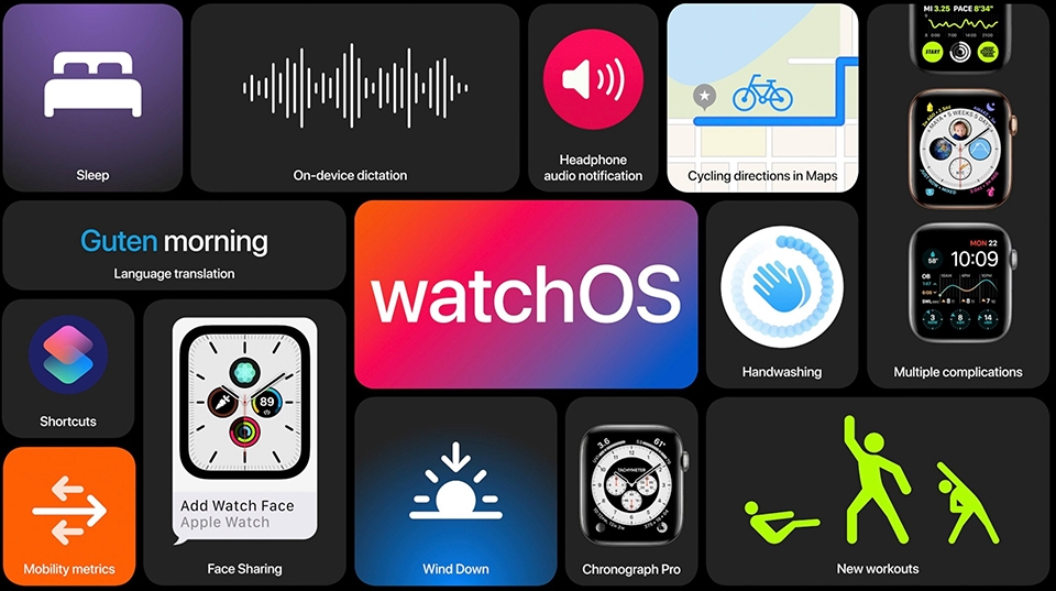 Apple phát hành bản cập nhật watchOS 7 beta 4 cho các nhà phát triển