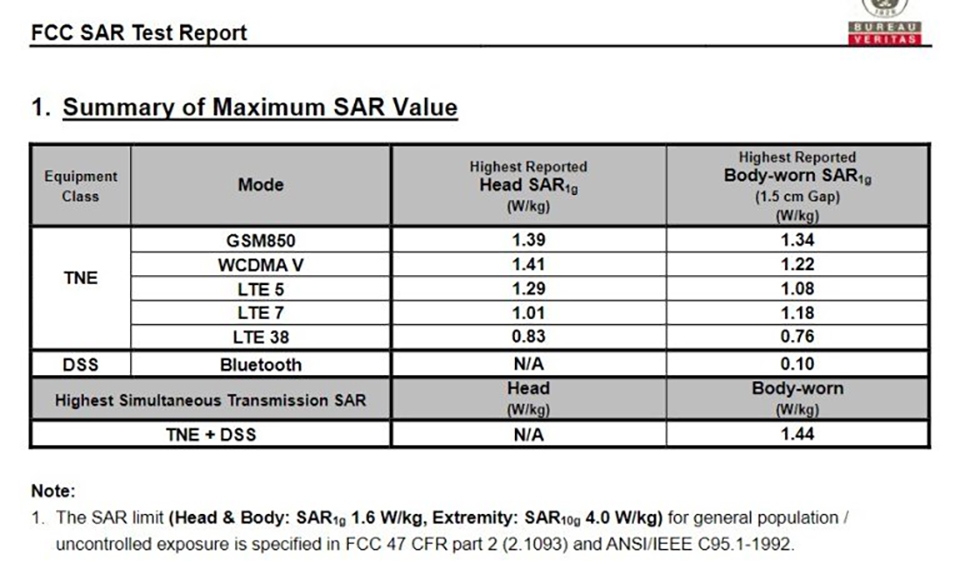 Nokia TA-1316 đạt chứng nhận FCC (ảnh 4) Nokia TA-1316 đạt chứng nhận FCC (ảnh 4)