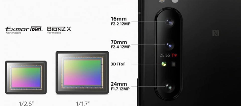 Ảnh ốp lưng Sony Xperia 5 II (ảnh 4) Ảnh ốp lưng Sony Xperia 5 II (ảnh 4)