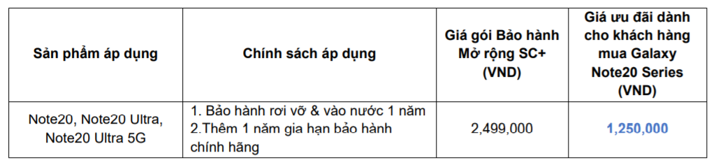 Bảo hành mở rộng