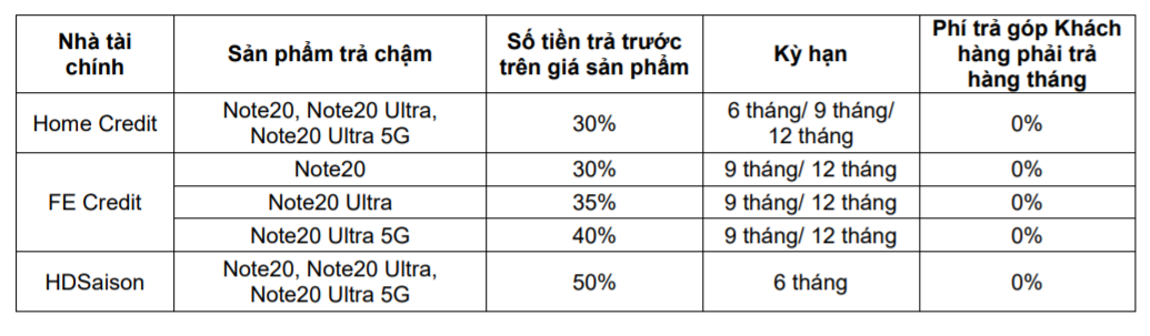 Trả góp Note20