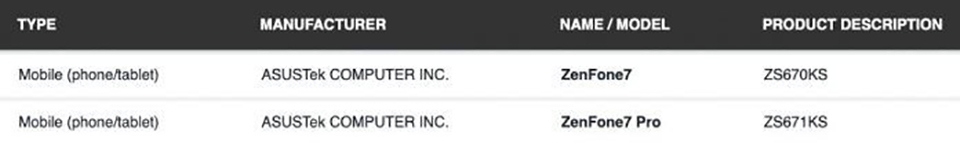 ASUS Zenfone 7 và Zenfone 7 Pro vừa đạt chứng nhận HDR10+