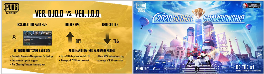 PUBG Mobile 1.0 với nhiều cải tiến về hiệu suất sẽ phát hành vào ngày 8/9