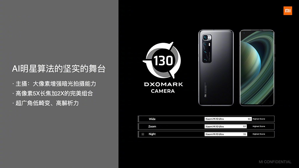 Tìm hiểu công nghệ camera Xiaomi Mi 10 Ultra (ảnh 5) Tìm hiểu công nghệ camera Xiaomi Mi 10 Ultra (ảnh 5)