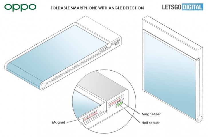 smartphone gập OPPO