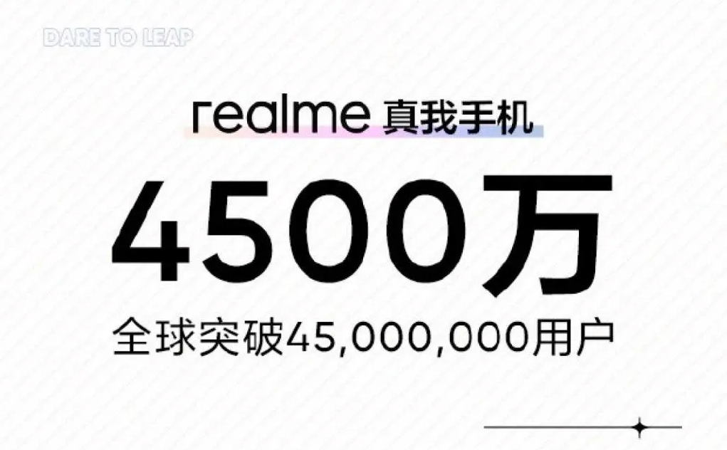 Realme