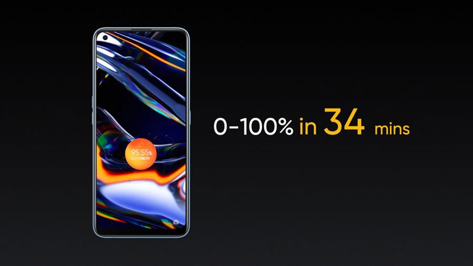 Realme 7 Pro