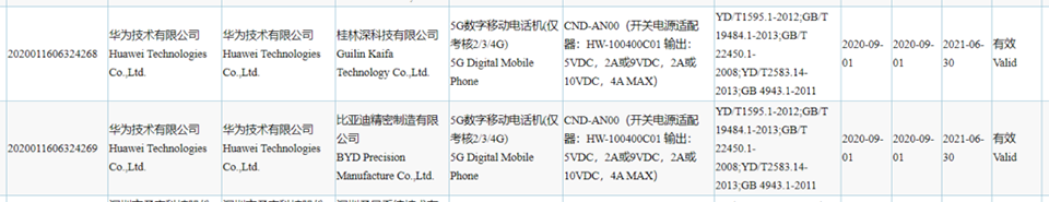 Thông tin Huawei Nova 8 series (ảnh 2) Thông tin Huawei Nova 8 series (ảnh 2)