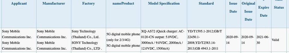 Sony Xperia 5 II đạt chứng nhận TENAA và 3C (ảnh 5) Sony Xperia 5 II đạt chứng nhận TENAA và 3C (ảnh 5)