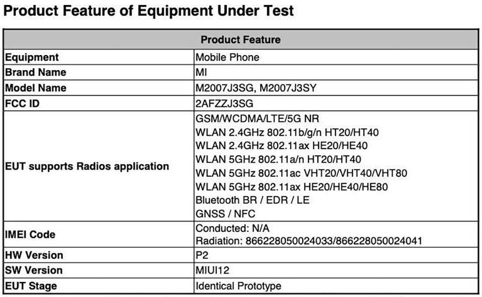 Mi 10T Pro đạt chứng nhận FCC và BIS Mi 10T Pro đạt chứng nhận FCC và BIS