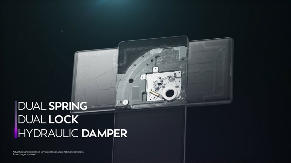 LG Wing LG Wing