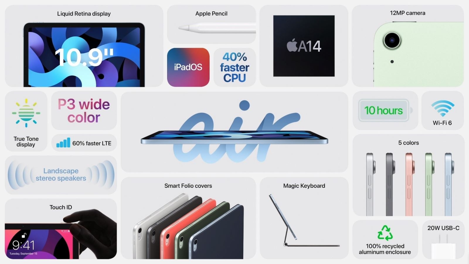 iPad Air 4 ra mắt (ảnh 3)