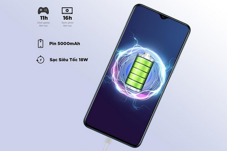 vivo y20s