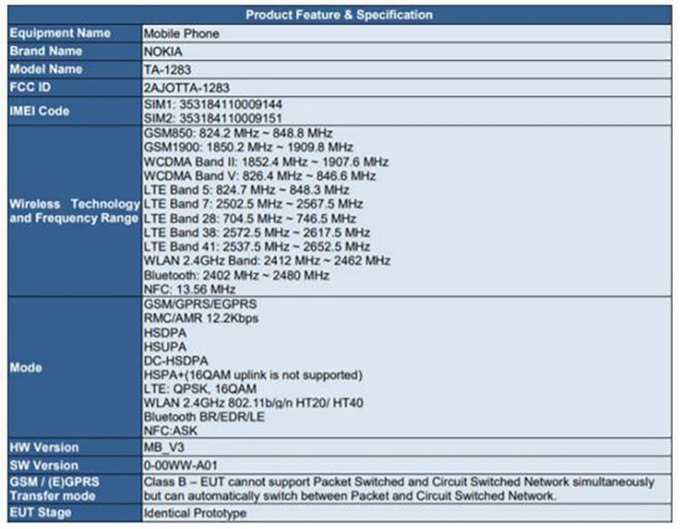 Nokia 3.4 đạt chứng nhận FCC (ảnh 1) Nokia 3.4 đạt chứng nhận FCC (ảnh 1)