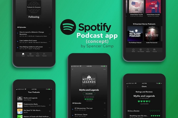 Spotify có tính năng mới