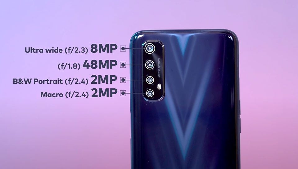 Realme Narzo 20 Pro Realme Narzo 20 Pro