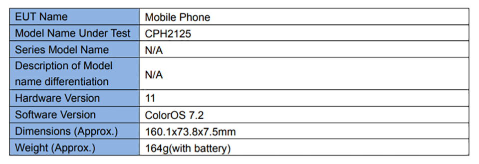 OPPO Reno4 Lite đạt chứng nhận FCC (ảnh 1)