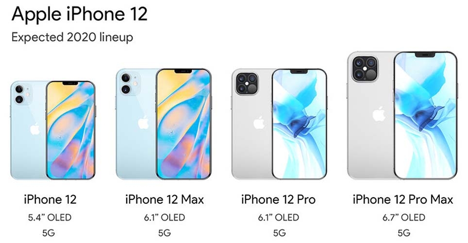 Tổng hợp thông tin iPhone 12 Max: Ẩn số thú vị của dòng iPhone 12 sắp tới 23