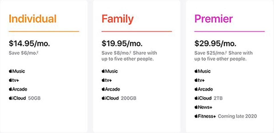 Thông tin Apple One (ảnh 1)