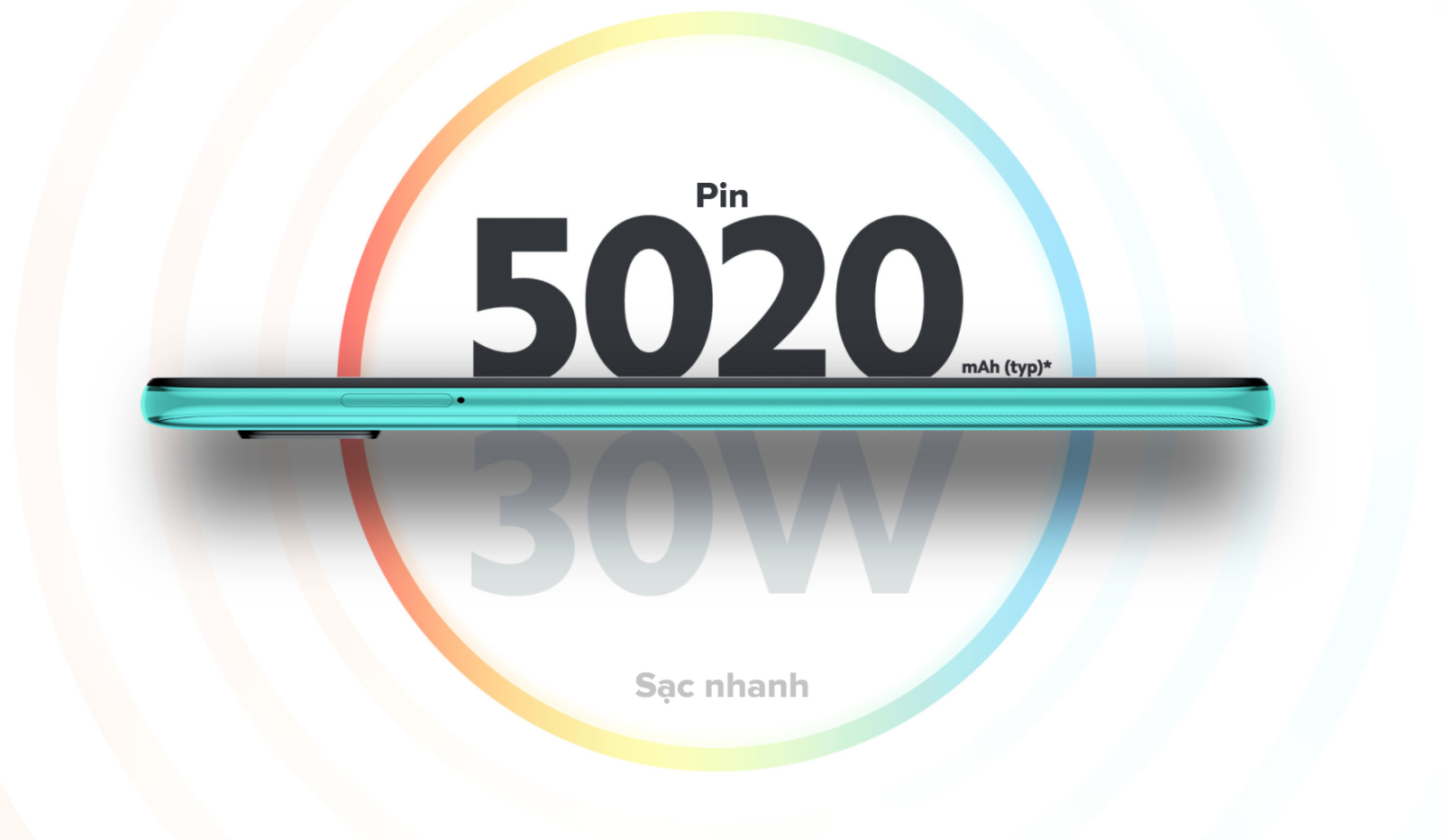 Redmi Note 9 Pro Redmi Note 9 Pro