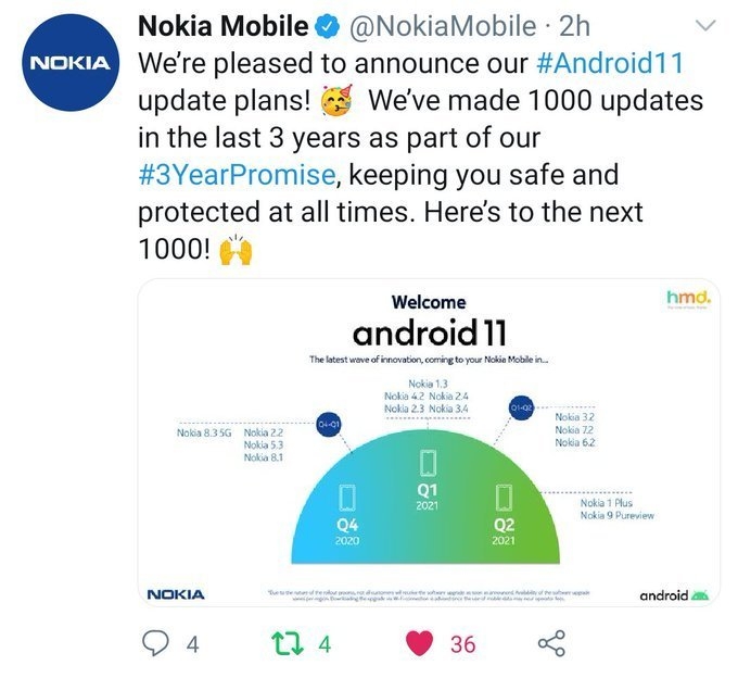 Nokia
