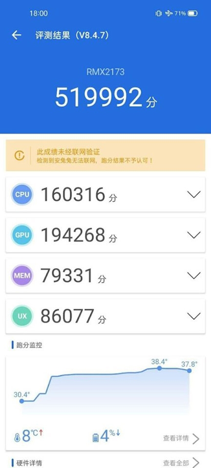 Realme Q2 xuất hiện trên AnTuTu